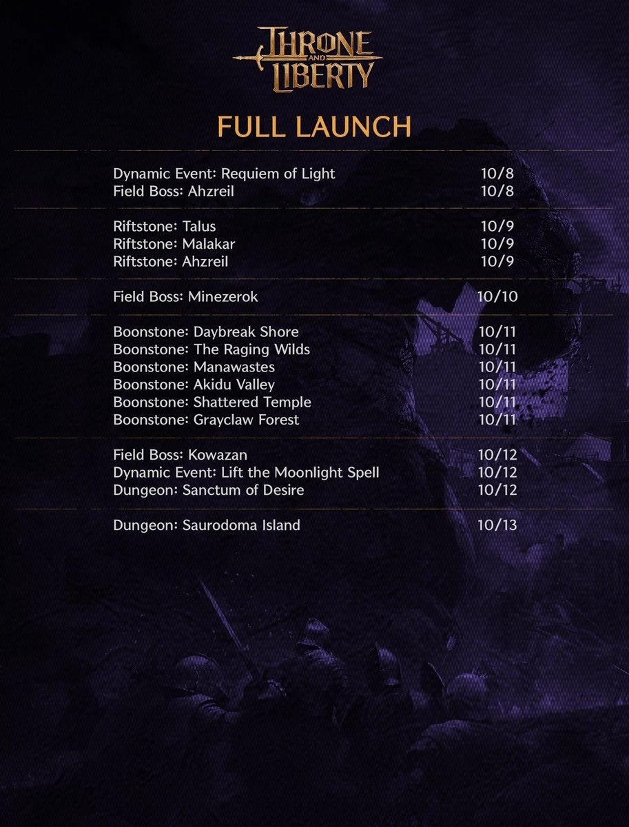 Расписание новых событий в MMORPG Throne and Liberty на вторую неделю Расписание новых событий в MMORPG Throne and Liberty на вторую неделю