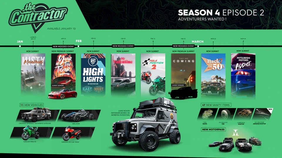 Второй эпизод сезона “The Contractor” стартовал в The Crew 2 Второй эпизод сезона “The Contractor” стартовал в The Crew 2