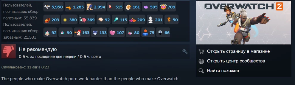 Едкий комментарий про порно Overwatch 2 получил огромную поддержку от геймеров Едкий комментарий про порно Overwatch 2 получил огромную поддержку от геймеров