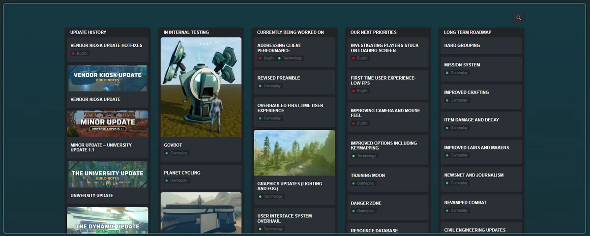 Интерактивная дорожная карта для Stars Reach позволяет игрокам отслеживать прогресс в реальном времени