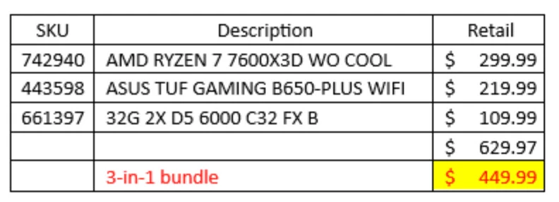 AMD Ryzen 5 7600X3D реален, но продается только в Microcenter AMD Ryzen 5 7600X3D реален, но продается только в Microcenter