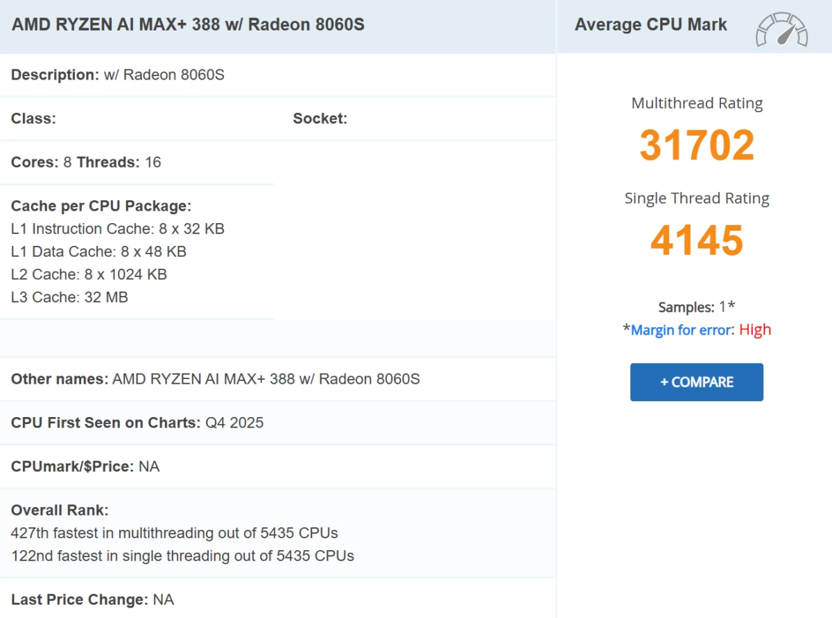 AMD готовит народный Strix Halo: замечен чип AI Max+ 388 с 8 ядрами и топ-графикой Radeon 8060S