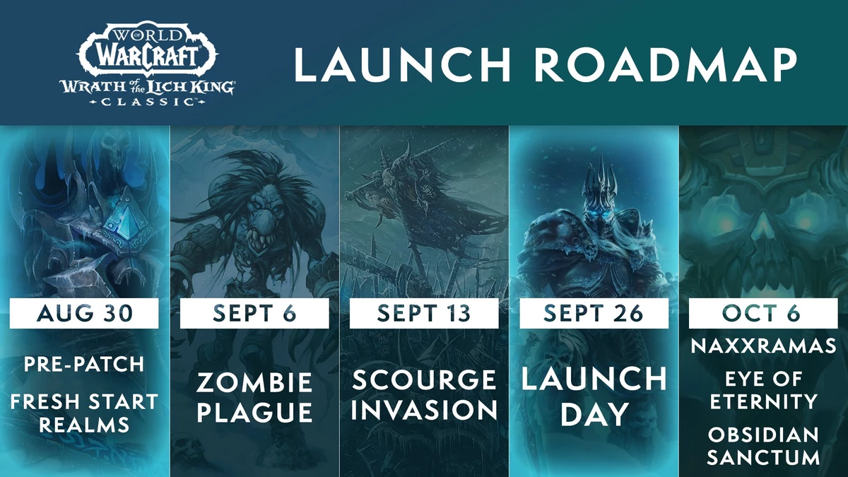 Препатч Wrath of the Lich King на классических серверах появится в конце августа Препатч Wrath of the Lich King на классических серверах появится в конце августа
