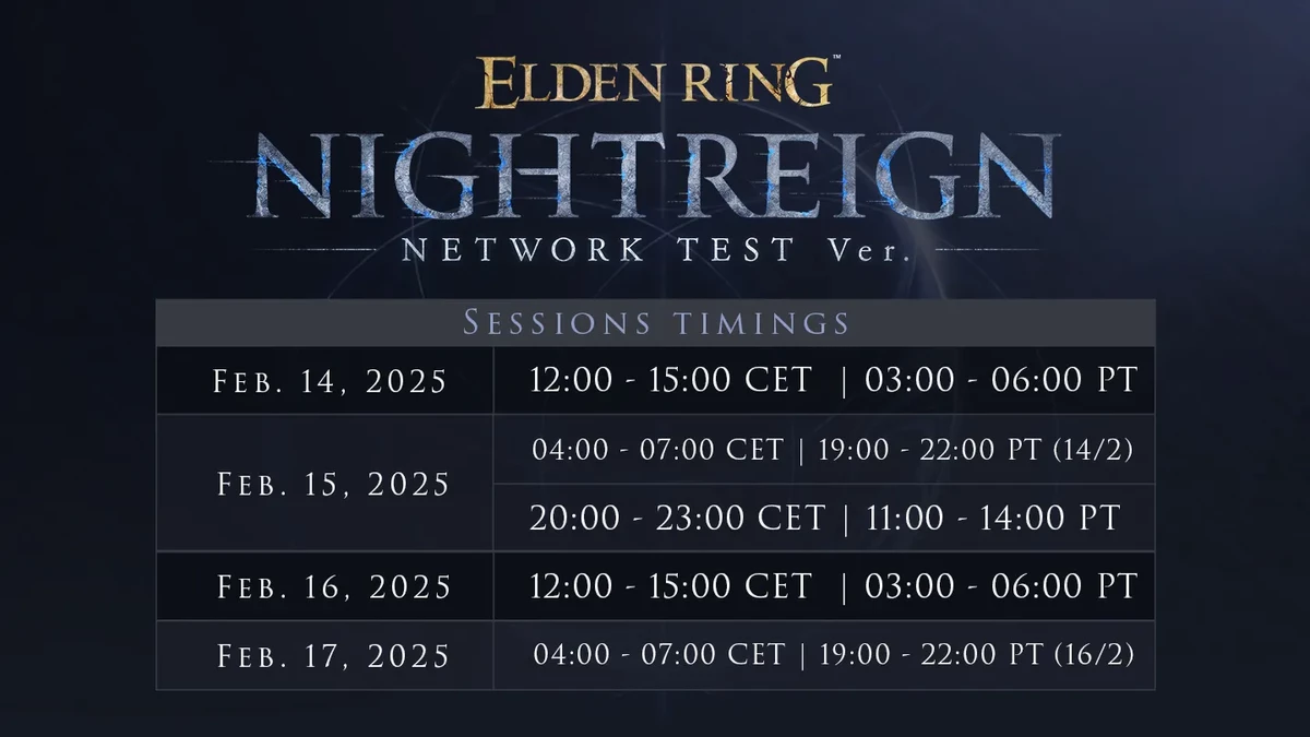 Стартовала регистрация на сетевое тестирование Elden Ring Nightreign