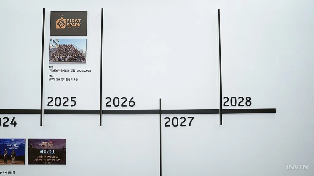 Большое интервью с создателями MMORPG Throne and Liberty: мобильная версия, новый продукт и планы по поддержке 