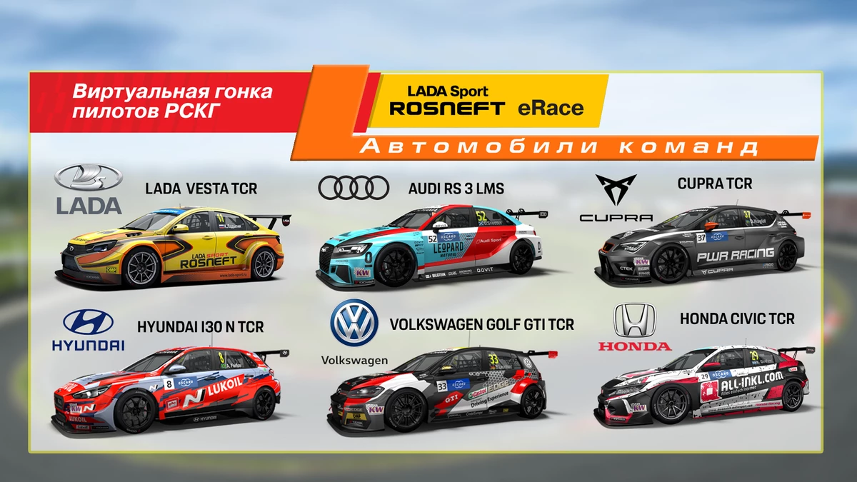 Победителем первой онлайн-гонки LADA Sport ROSNEFT eRace среди реальных пилотов РСКГ стал Егор Санин Победителем первой онлайн-гонки LADA Sport ROSNEFT eRace среди реальных пилотов РСКГ стал Егор Санин