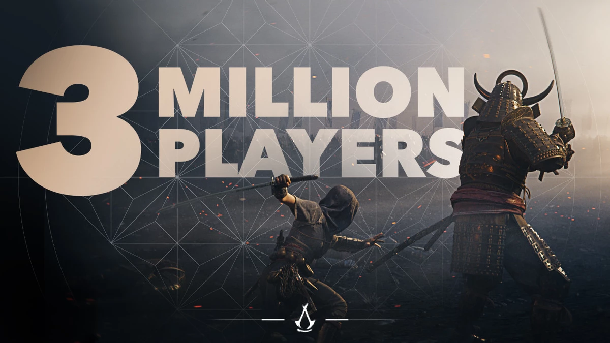 У Assassin’s Creed Shadows три миллиона игроков и второй результат в серии по доходу за первый день