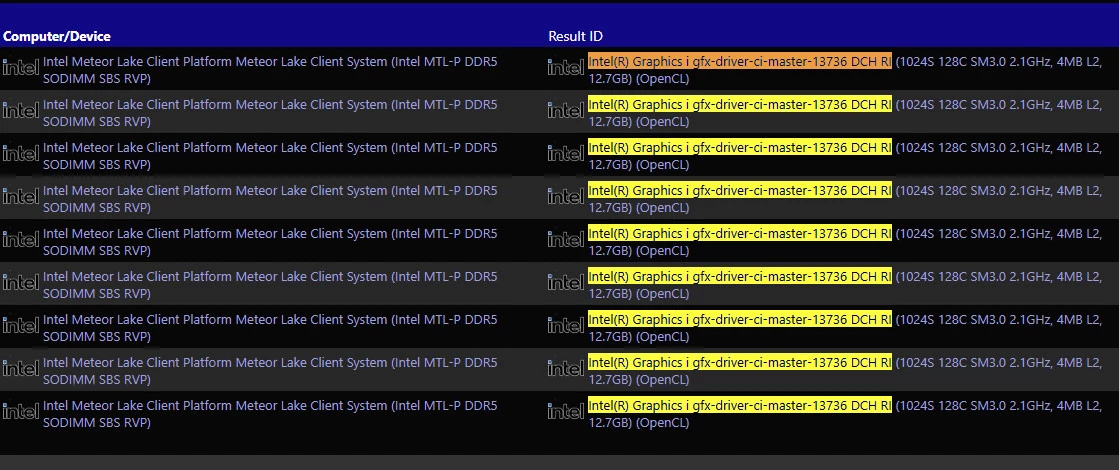 Intel готовит новый бренд для своих процессоров с мощной встройкой Intel готовит новый бренд для своих процессоров с мощной встройкой