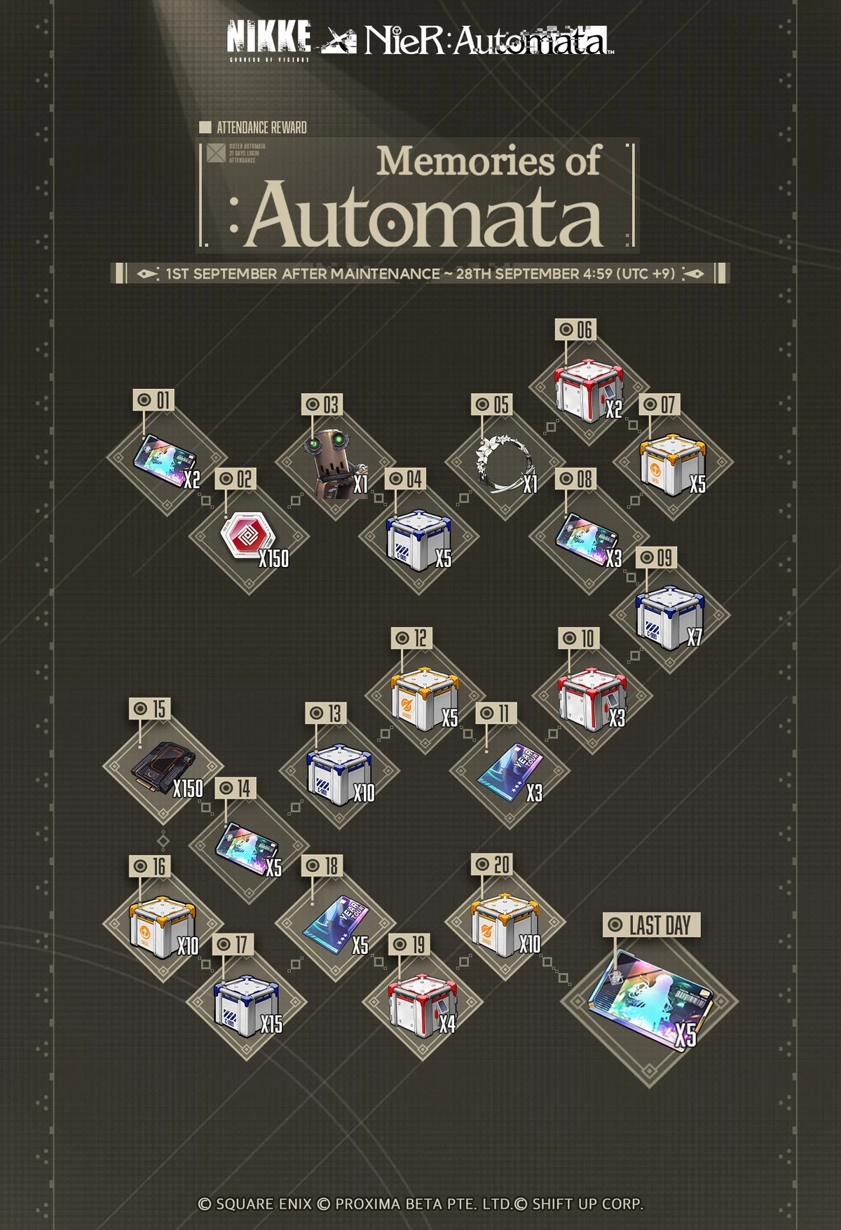 Стали известны новые подробности коллаборации Goddess of Victory: NIKKE и NieR: Automata Стали известны новые подробности коллаборации Goddess of Victory: NIKKE и NieR: Automata