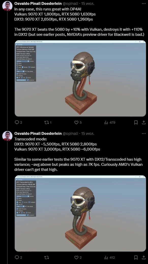 AMD Radeon RX 9070 XT обходит NVIDIA GeForce RTX 5080 в тестах Vulkan и DX12 AMD Radeon RX 9070 XT обходит NVIDIA GeForce RTX 5080 в тестах Vulkan и DX12