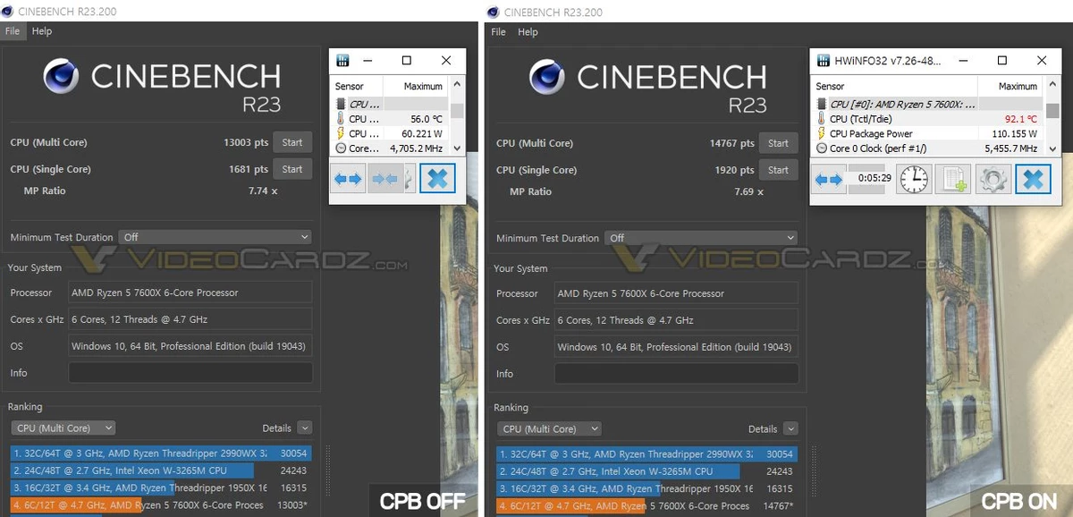 Результаты теста AMD Ryzen 5 7600X в Cinebench R23 без Core Performance Boost Результаты теста AMD Ryzen 5 7600X в Cinebench R23 без Core Performance Boost