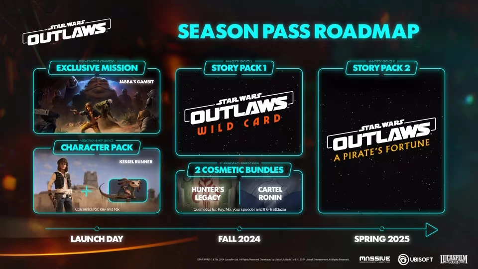 Дорожная карта поддержки Star Wars Outlaws