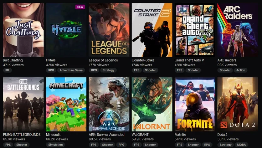 Hytale разорвала Twitch, собрав 420 000 зрителей в пике