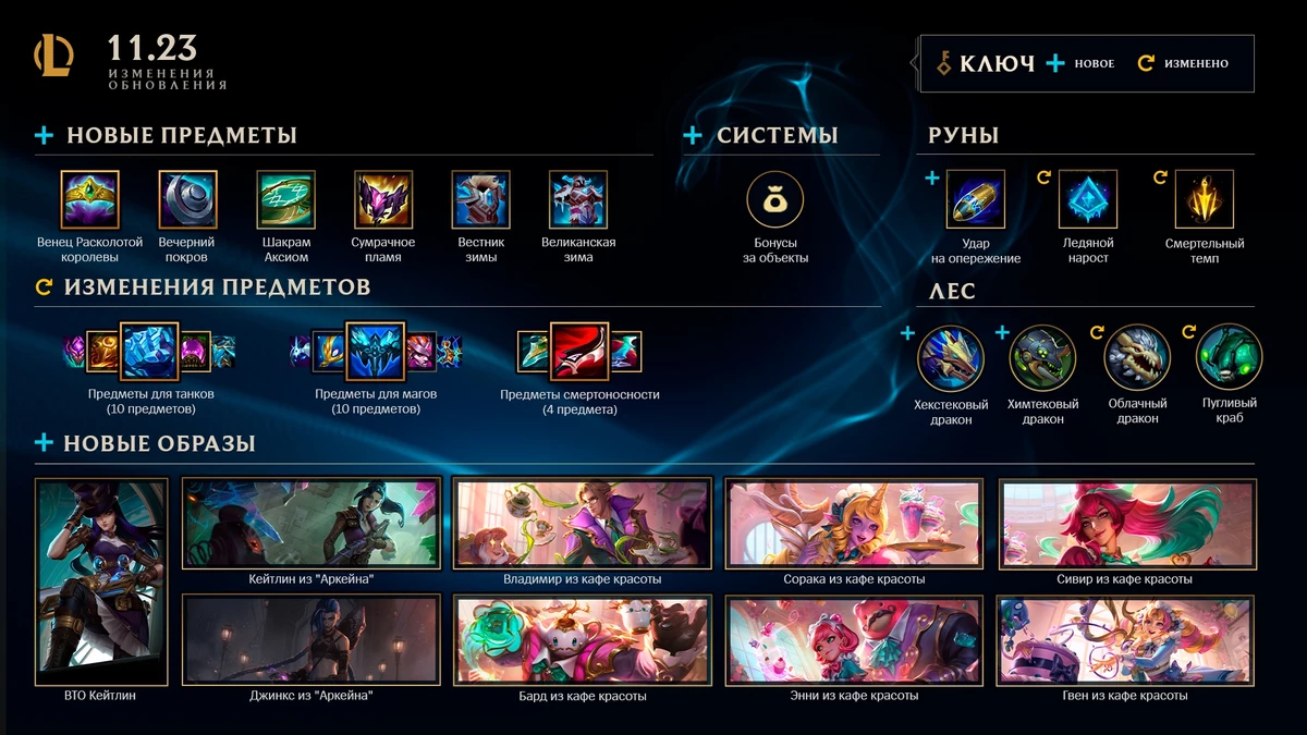 В League of Legends начинается предсезон 2022 В League of Legends начинается предсезон 2022