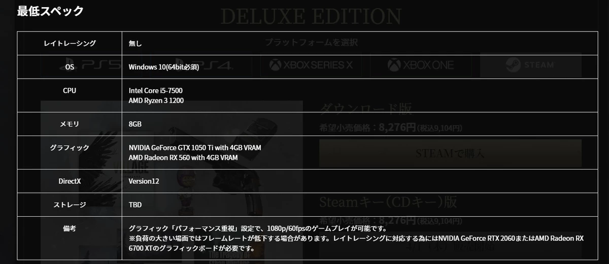 Открытая бета RE:Verse и системные требования Resident Evil: Village Открытая бета RE:Verse и системные требования Resident Evil: Village