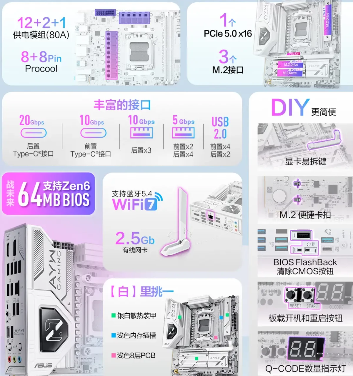 ASUS подтверждает поддержку процессоров AMD Zen 6 в материнских платах B850