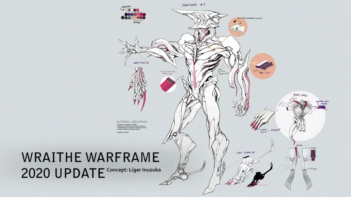 Warframe — Чего стоит ждать игрокам в 2021 году Warframe — Чего стоит ждать игрокам в 2021 году
