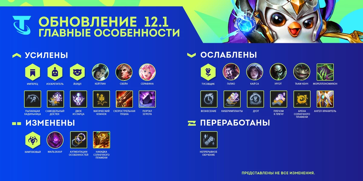 Дата начала сезона 2022 и новый персонаж для League of Legends Дата начала сезона 2022 и новый персонаж для League of Legends