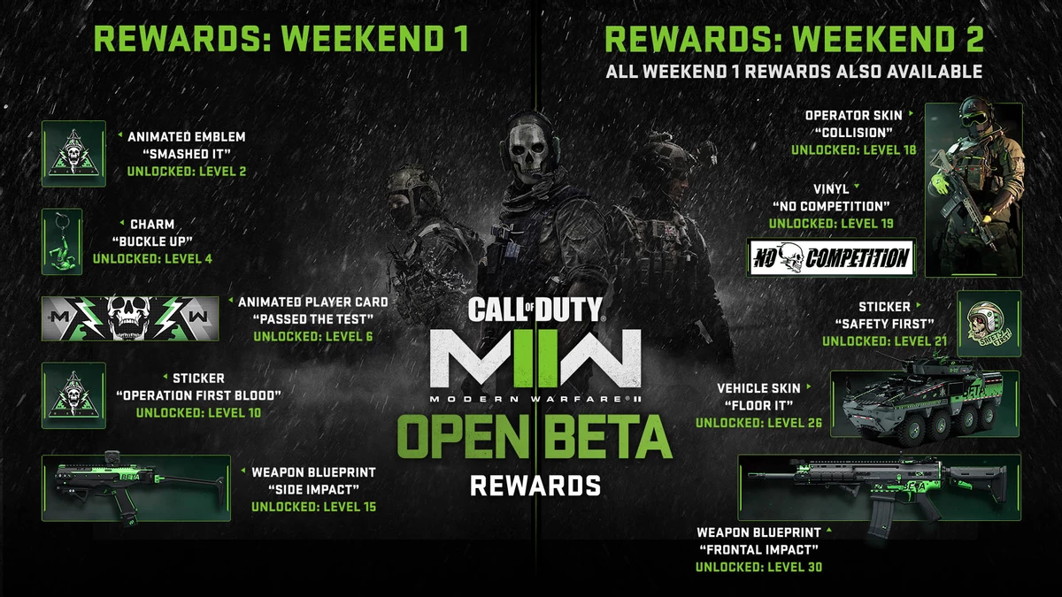 Публичный тест Call of Duty: Modern Warfare 2 стартует уже сегодня Публичный тест Call of Duty: Modern Warfare 2 стартует уже сегодня