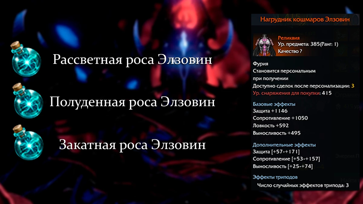 Lost Ark - Развитие персонажа с 0 до 1302 ГСа Lost Ark - Развитие персонажа с 0 до 1302 ГСа