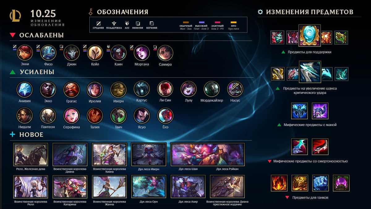 League of Legends - В бой вступает Железная дева Релл