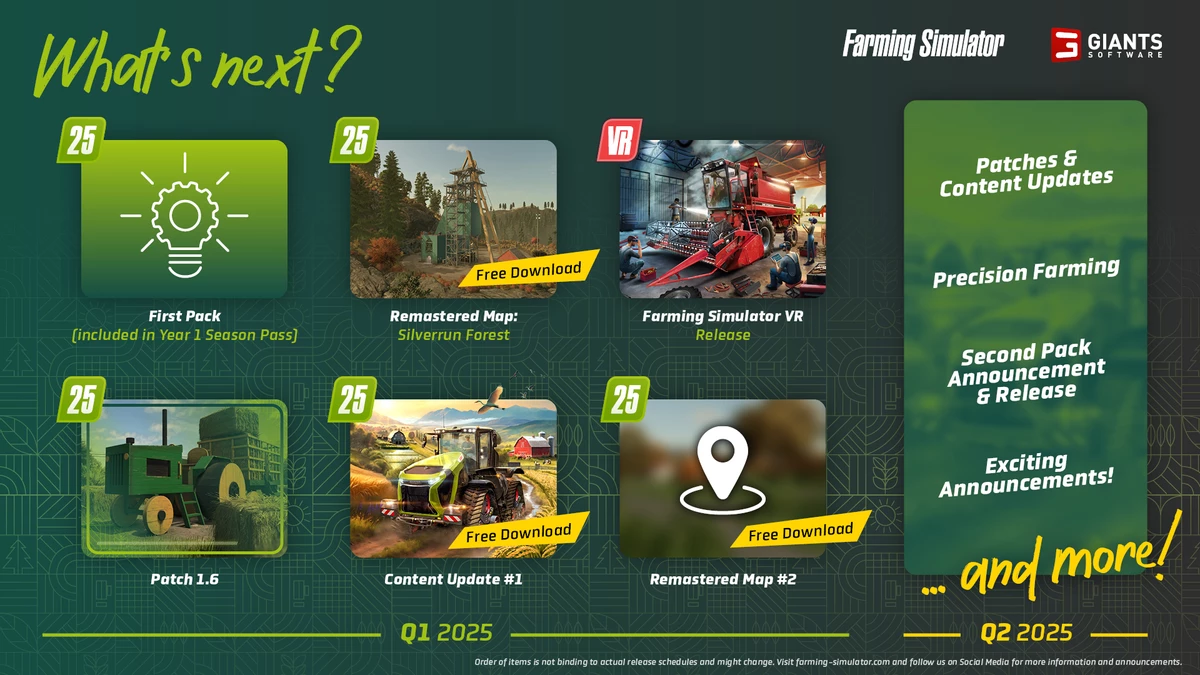 Разработчики Farming Simulator 25 поделились планами на будущее и показали дорожную карту Разработчики Farming Simulator 25 поделились планами на будущее и показали дорожную карту