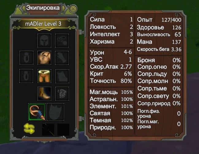 Gedonia — русская RPG, которую делал один человек Gedonia — русская RPG, которую делал один человек