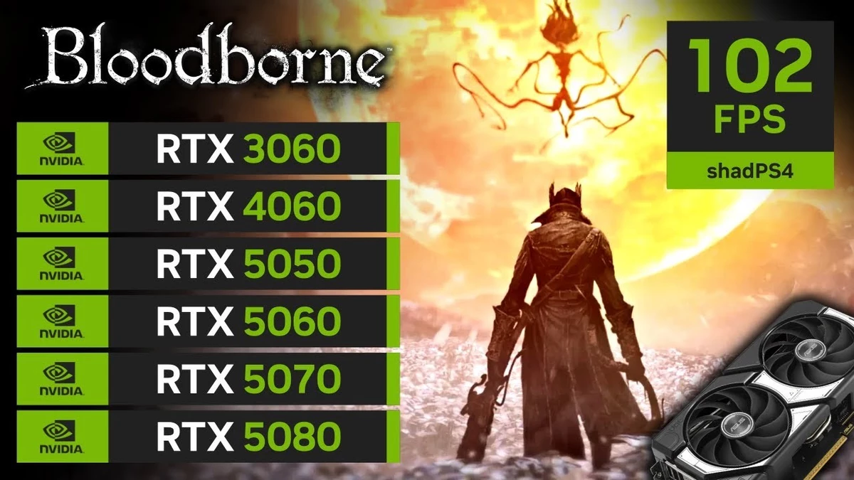 Эмулятор shadPS4 получил крупное обновление 0.13.0: Bloodborne стала быстрее, звук в God of War 3 — почти идеальным