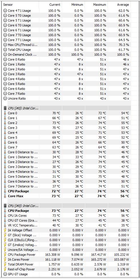 Обзор Intel Core i7 10700K - максимум для игр Обзор Intel Core i7 10700K - максимум для игр