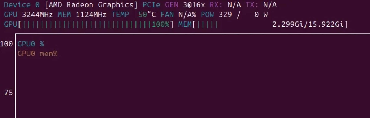 AMD RX 9070 XT может разгоняться до 3,24 ГГц — а референсный буст составляет всего 2,97 ГГц AMD RX 9070 XT может разгоняться до 3,24 ГГц — а референсный буст составляет всего 2,97 ГГц