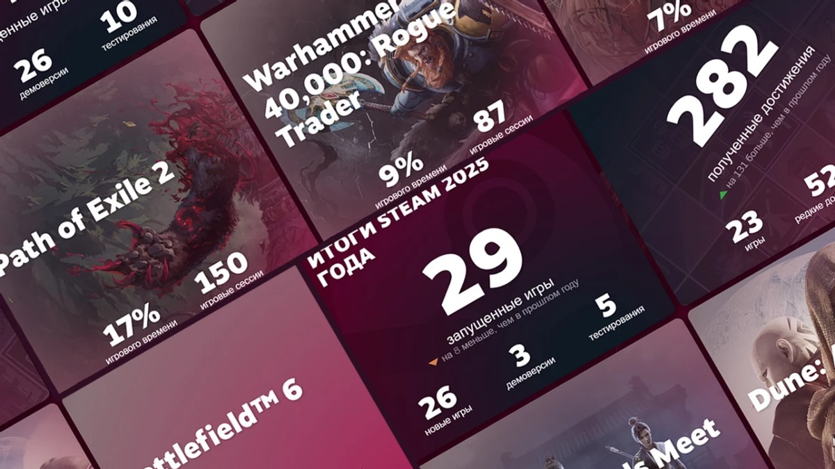 Подводим итоги 2025 года в Steam вместе