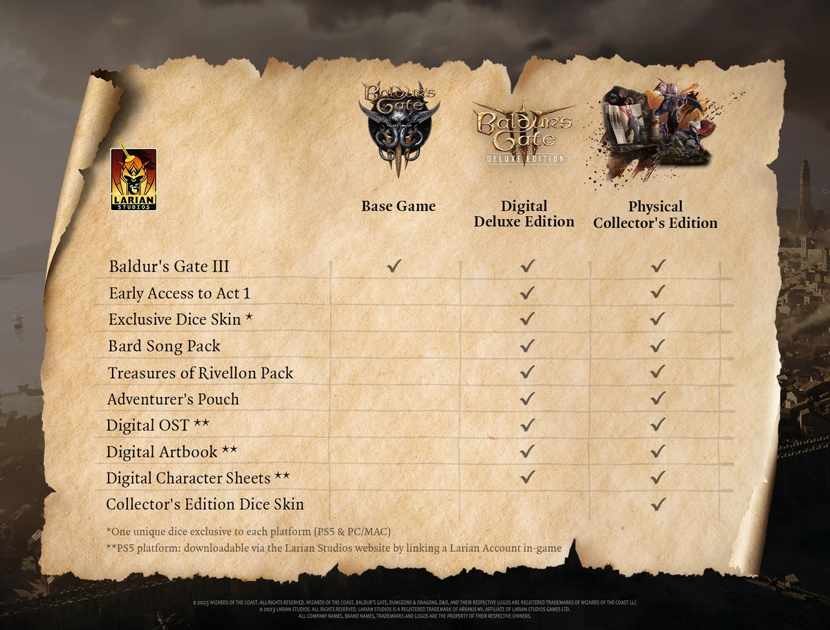 Названа дата релиза игры Baldur's Gate 3, 31 августа 2023 года Названа дата релиза игры Baldur's Gate 3, 31 августа 2023 года
