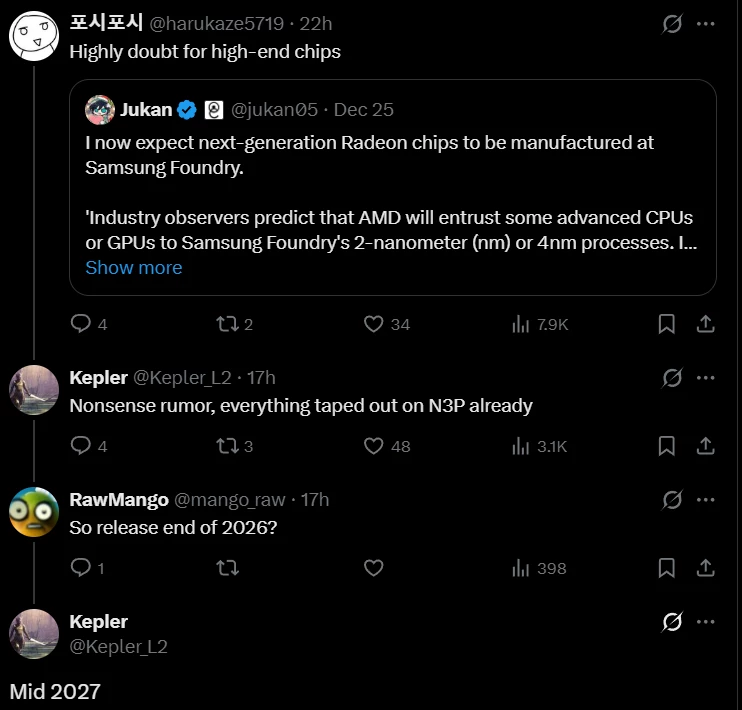 Видеокарты AMD RDNA 5/UDNA ожидаются только в 2027 году