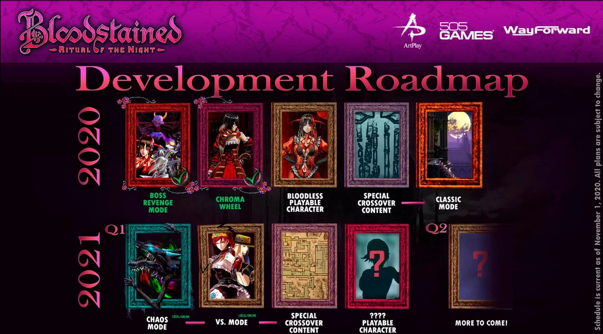 Мобильная версия Bloodstained: Ritual of the Night выйдет в декабре Мобильная версия Bloodstained: Ritual of the Night выйдет в декабре