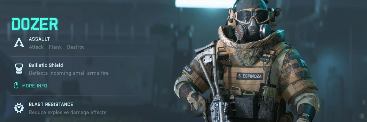 Топ лучших и худших специалистов в Battlefield 2042 Топ лучших и худших специалистов в Battlefield 2042