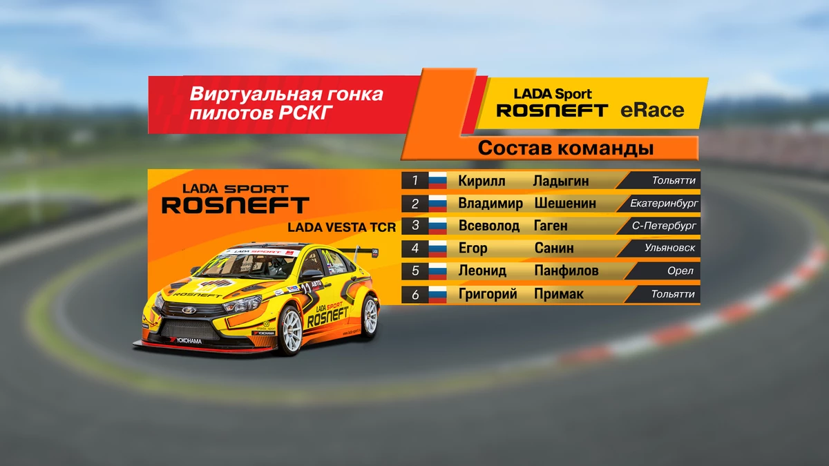 Победителем первой онлайн-гонки LADA Sport ROSNEFT eRace среди реальных пилотов РСКГ стал Егор Санин Победителем первой онлайн-гонки LADA Sport ROSNEFT eRace среди реальных пилотов РСКГ стал Егор Санин