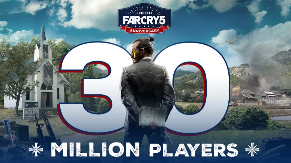 В Far Cry 5 сыграло 30 миллионов игроков за 5 лет В Far Cry 5 сыграло 30 миллионов игроков за 5 лет