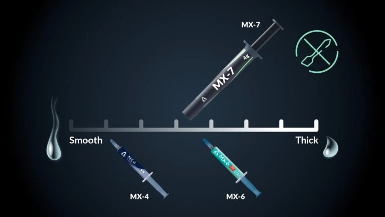 Лучшая термопаста стала еще лучше — представлена MX-7