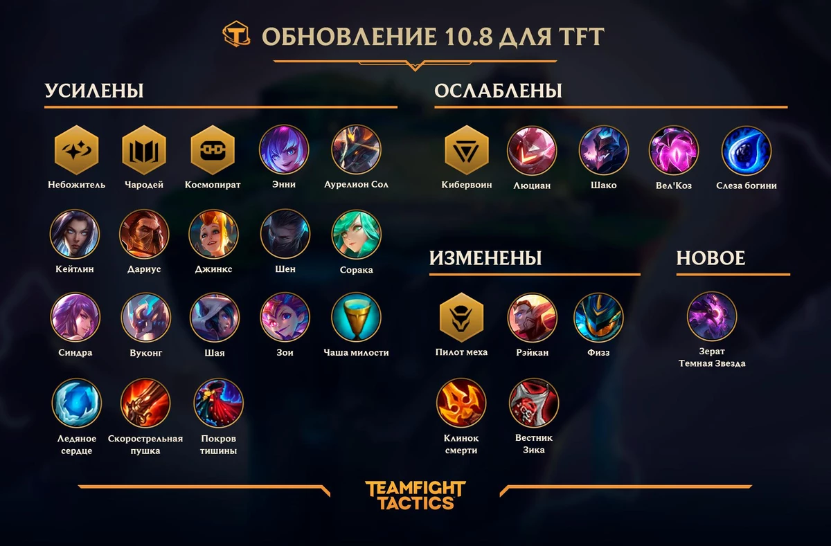 League of Legends - Будущие галактики для Teamfight Tactics и патч 10.8 League of Legends - Будущие галактики для Teamfight Tactics и патч 10.8