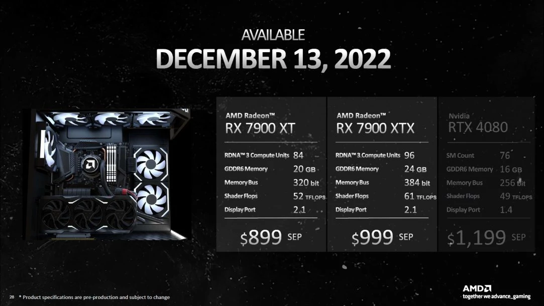 AMD сравнила свои RX 7900 с NVIDIA RTX 4080 AMD сравнила свои RX 7900 с NVIDIA RTX 4080