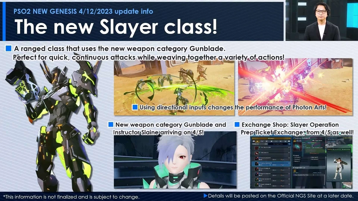 Что принесут с собой апрельские обновления Phantasy Star Online 2 New Genesis Что принесут с собой апрельские обновления Phantasy Star Online 2 New Genesis