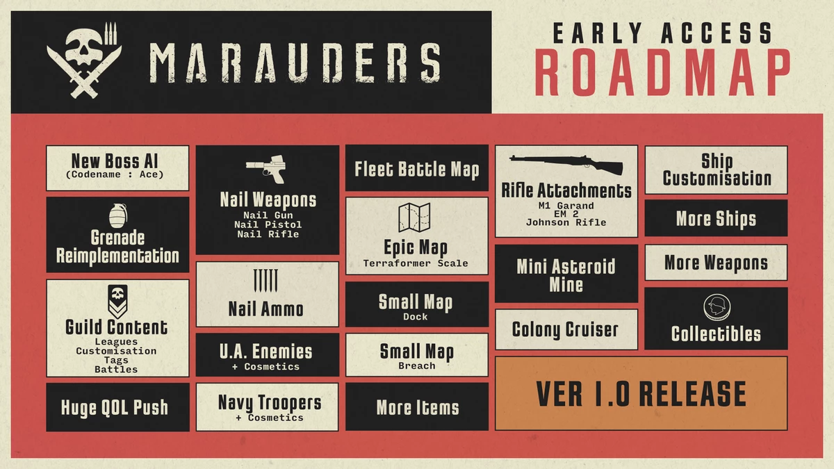 Состоялся релиз шутера Marauders — отзывы игроков не радуют Состоялся релиз шутера Marauders — отзывы игроков не радуют