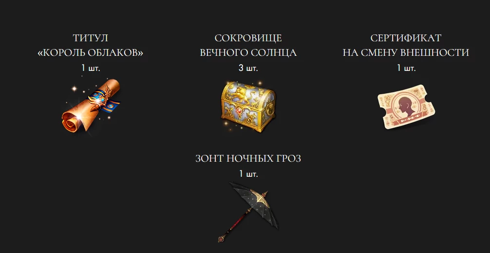 В Lost Ark вышло крупное обновление с новым классом Аэромант. Промокод с подарками прилагается В Lost Ark вышло крупное обновление с новым классом Аэромант. Промокод с подарками прилагается
