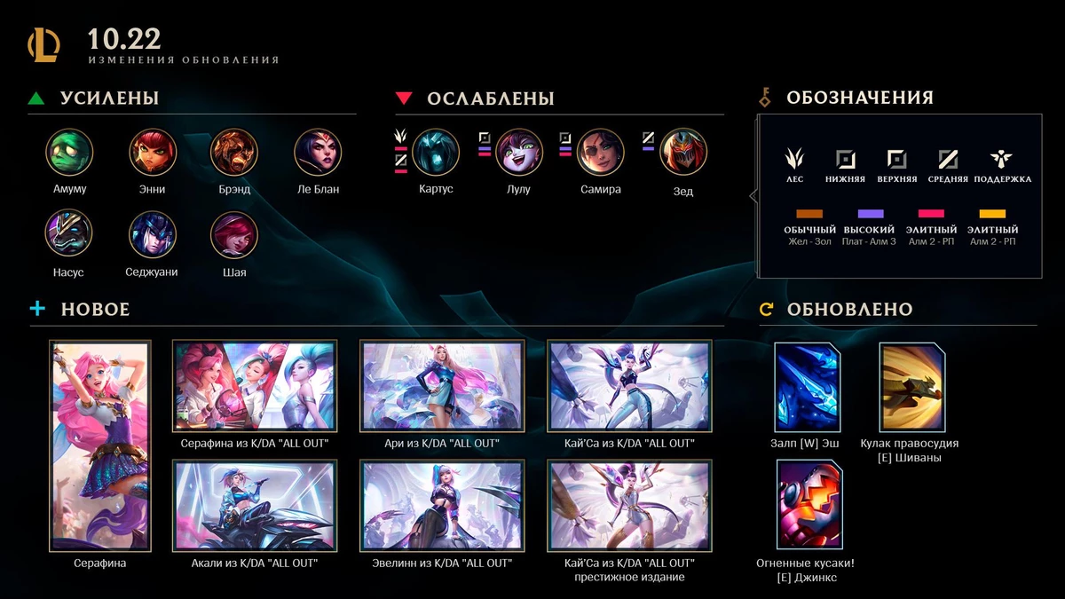 League of Legends - Новый сингл от поп-группы K/DA и Серафина в игре League of Legends - Новый сингл от поп-группы K/DA и Серафина в игре