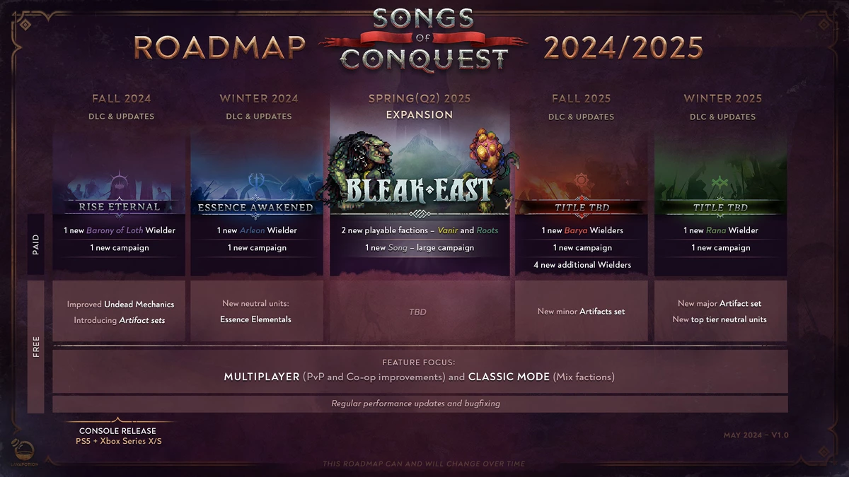 Songs of Conquest получила дорожную карту развития и продалась тиражом в 500 000 копий Songs of Conquest получила дорожную карту развития и продалась тиражом в 500 000 копий