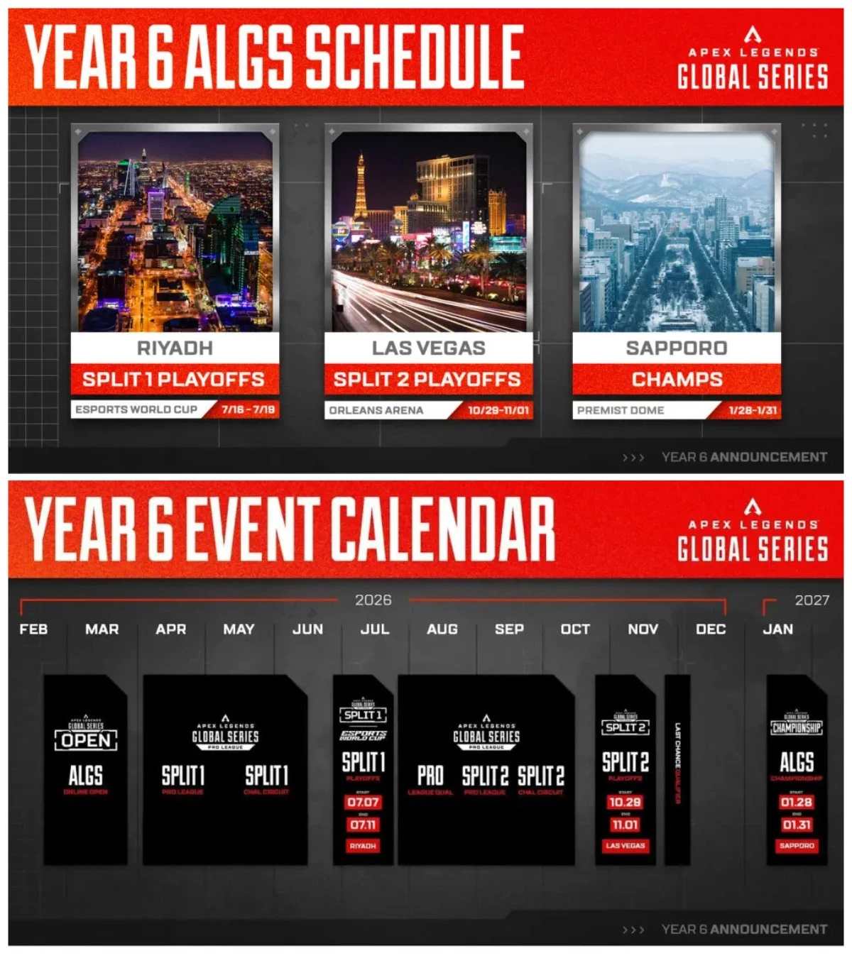 EA анонсировала самый масштабный сезон киберспортивной лиги в Apex Legends