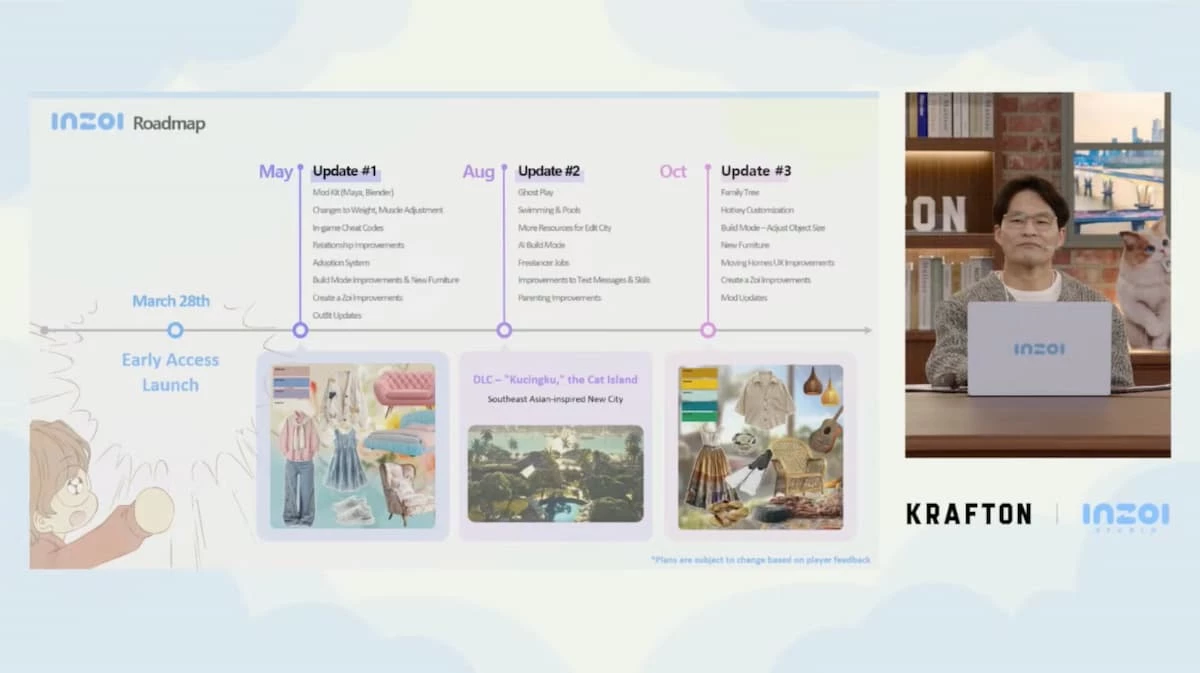 Презентация inZOI: дорожная карта на год, цена игры и демонстрация Creative Studio Презентация inZOI: дорожная карта на год, цена игры и демонстрация Creative Studio