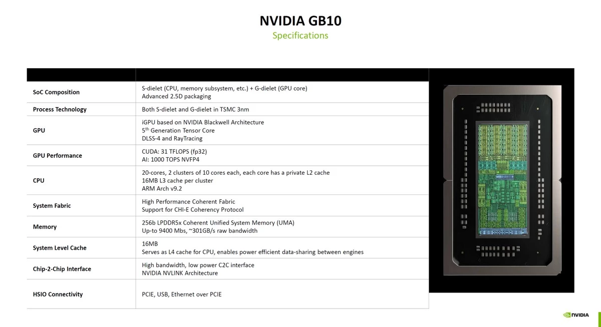 NVIDIA подтверждает: N1 для ноутбуков — вариант суперчипа GB10 Grace Blackwell NVIDIA подтверждает: N1 для ноутбуков — вариант суперчипа GB10 Grace Blackwell