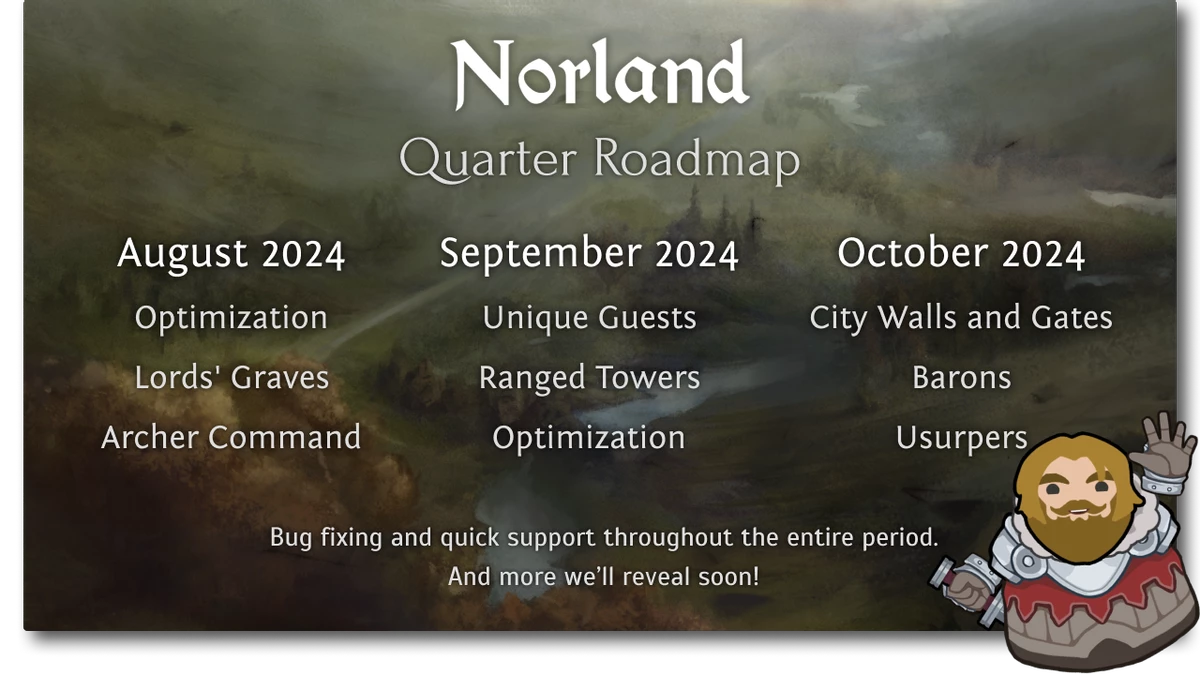 Разраобтчики Norland поделились дорожной картой Разраобтчики Norland поделились дорожной картой