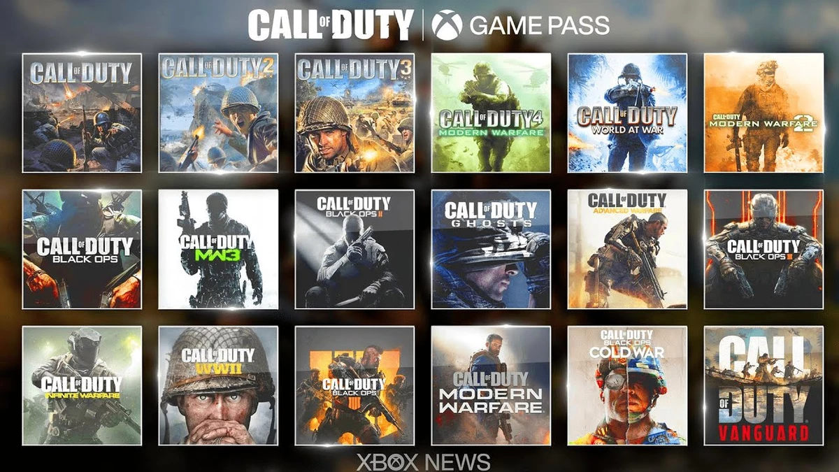 Microsoft планирует добавить игры Call of Duty в Game Pass, сообщает инсайдер Microsoft планирует добавить игры Call of Duty в Game Pass, сообщает инсайдер